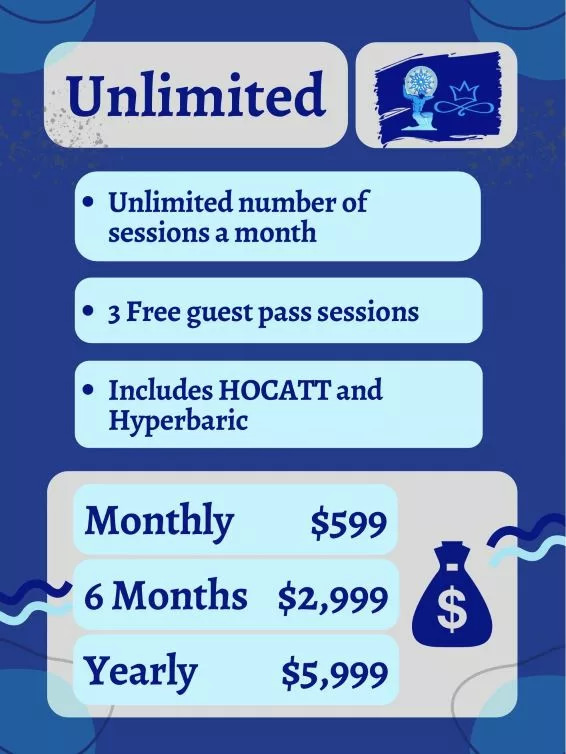 Unlimited membership